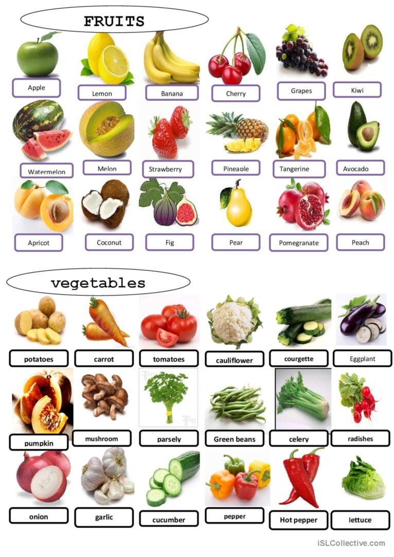 Vegetables that grow in the ground