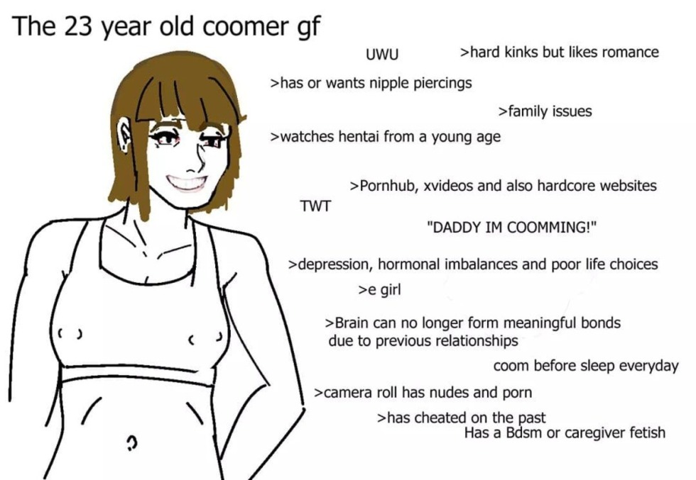 Scarlett (lucy li) porn actress