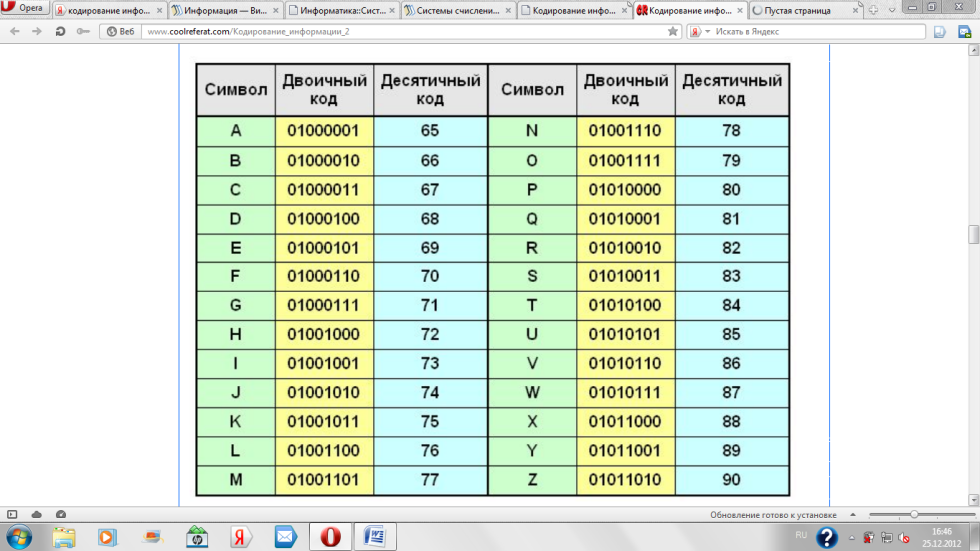Naked hairy mature pairs