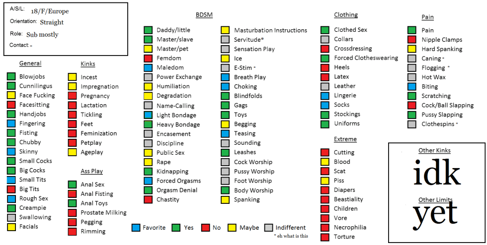 Femdom of Puging Pegging