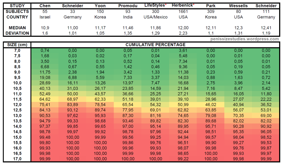 Huge cock on the face of a girl
