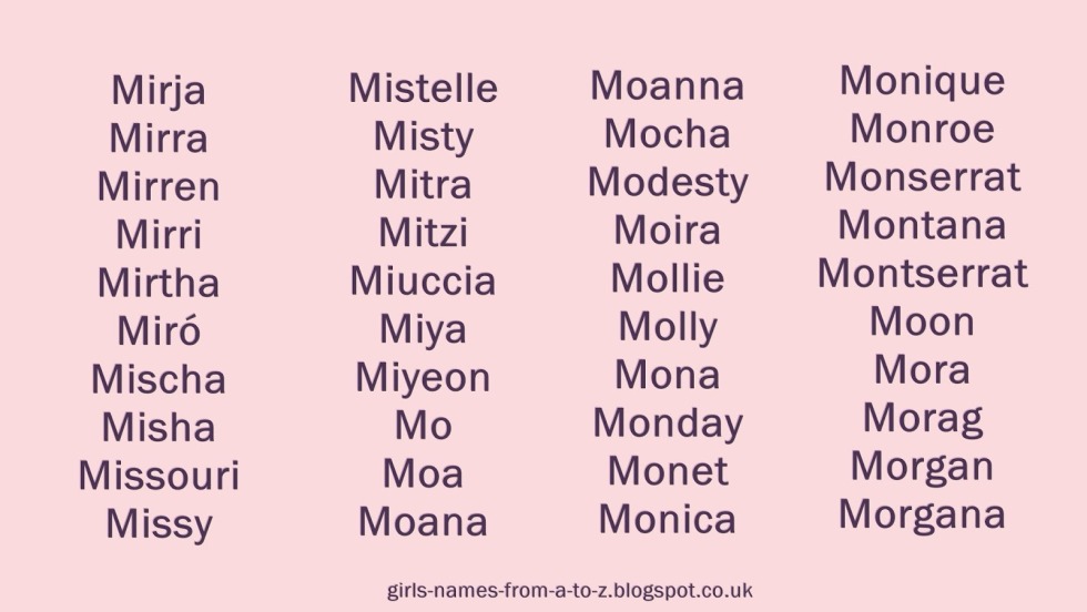 Beautiful English Names