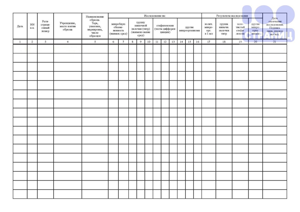 Plums of intimate correspondence