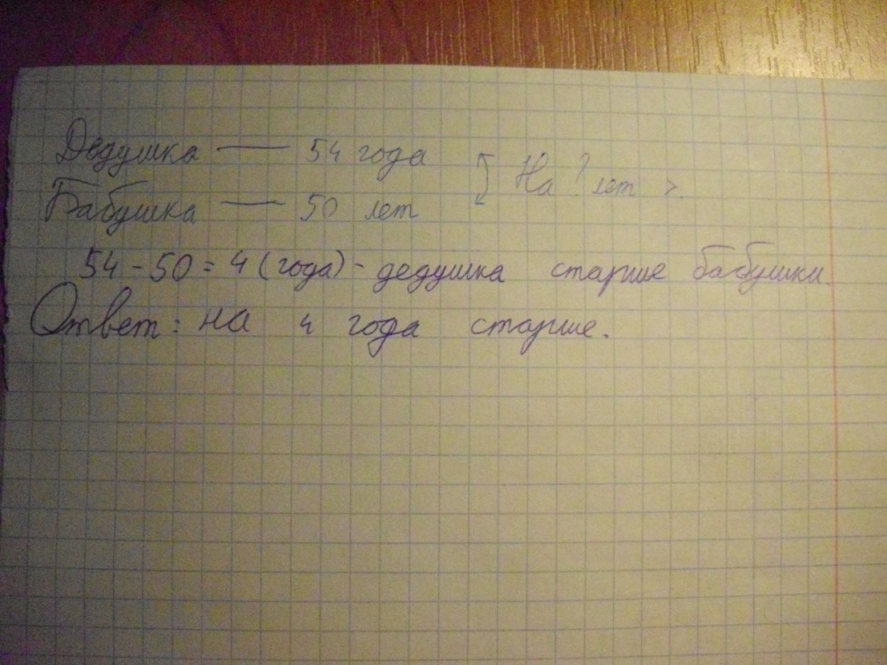 Young girls with mom lesbia