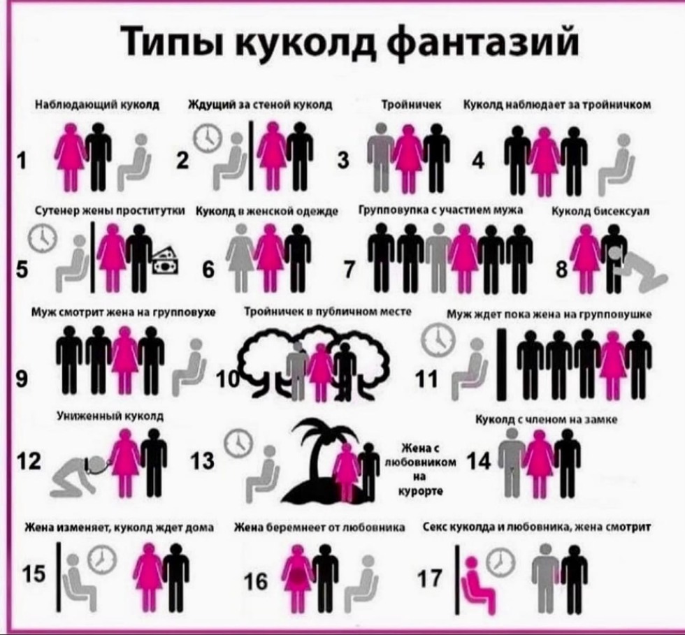 Drawings of fantasy of choks