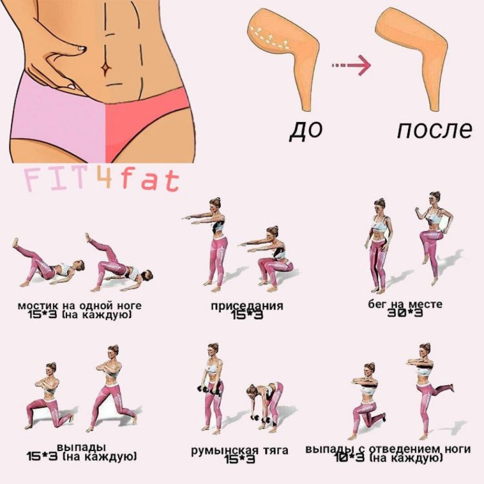 Classes for losing weight Lyuscos and buttocks