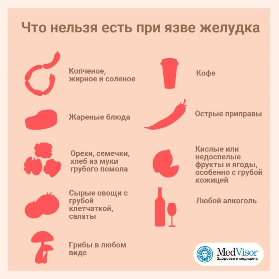 Diet for stomach ulcer