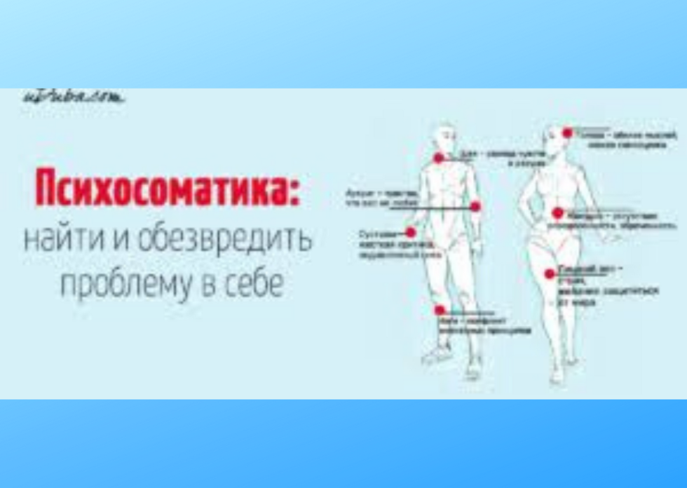 Gastritis psychosomatics Louise Hei