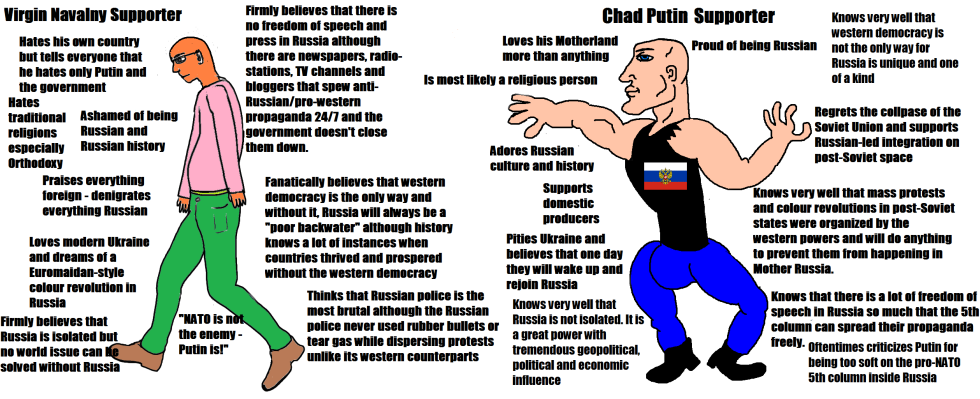 Chad Putin