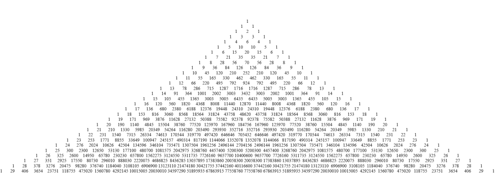 Lyubov Aksyonova Triad