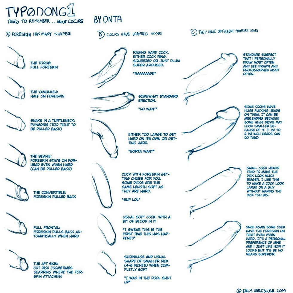 Gavin Reed and Connor Yaoi Hentai