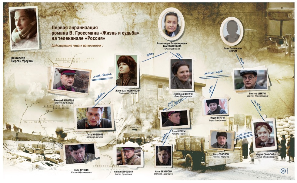 Miss Lesosibirsk Irina Ursulyak