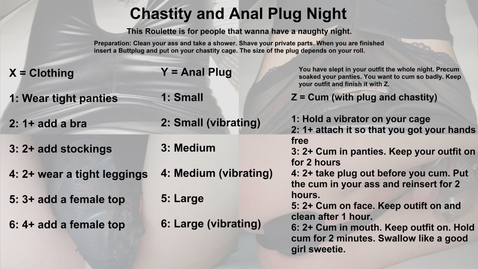 Chastity roulette