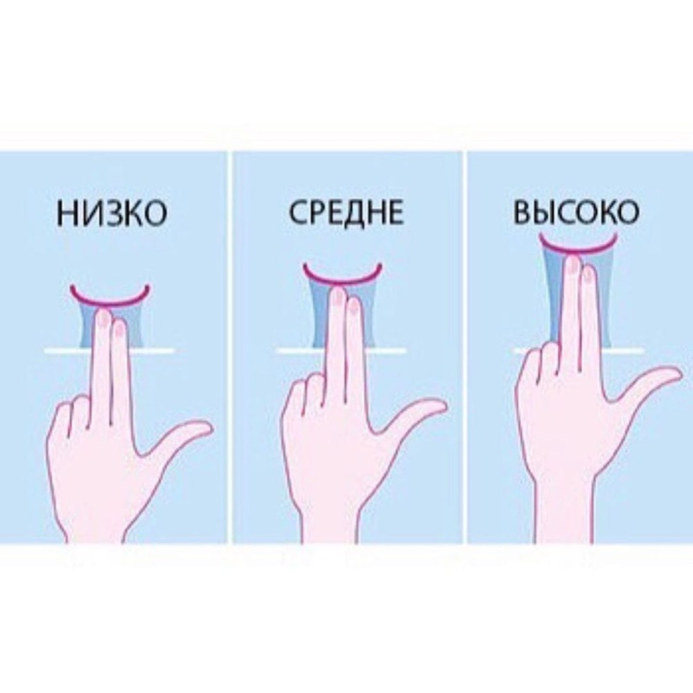 The width of the female vagina