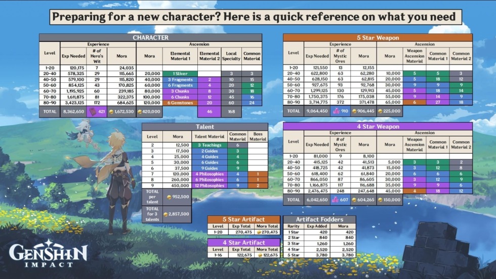 Skin Al Pacino Arizona