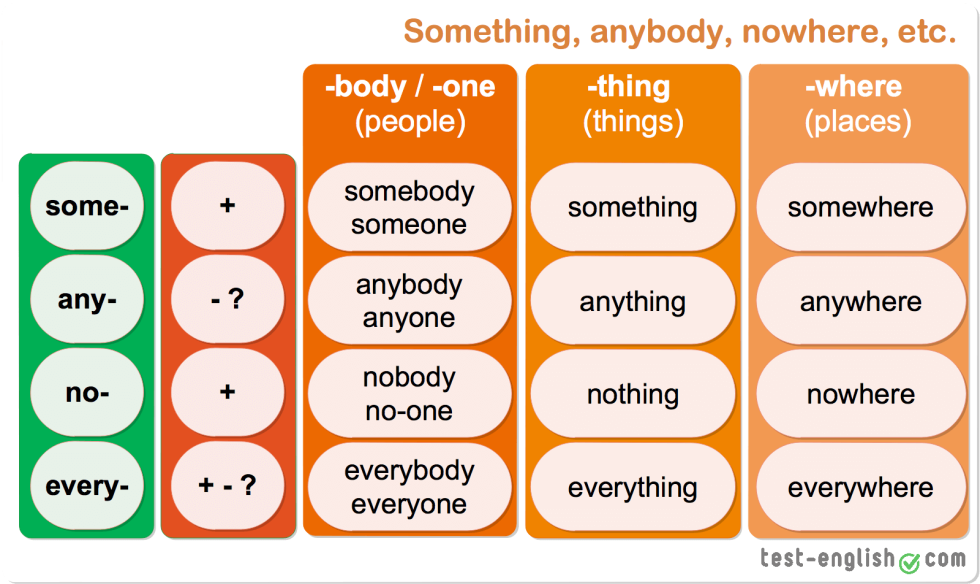 Katie Cox Masturbation