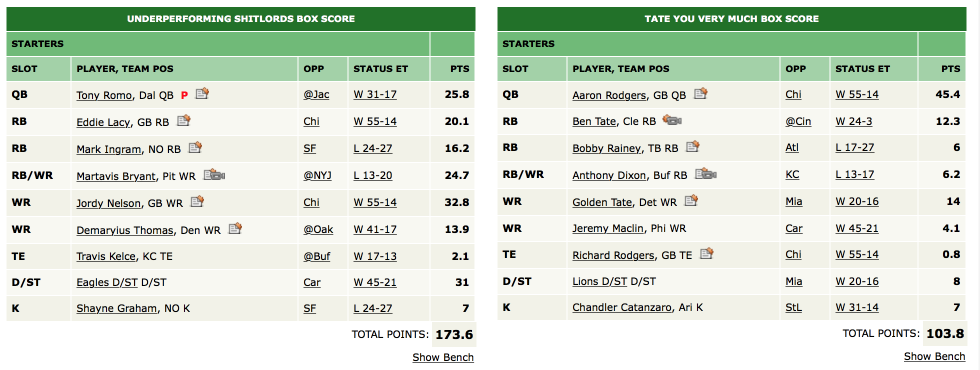 Anime beloved in Franks