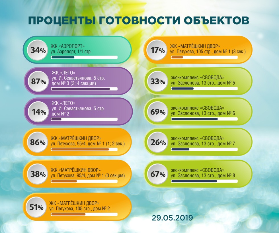 A dense woman of a selfie