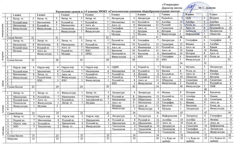 The glory of the Neangles