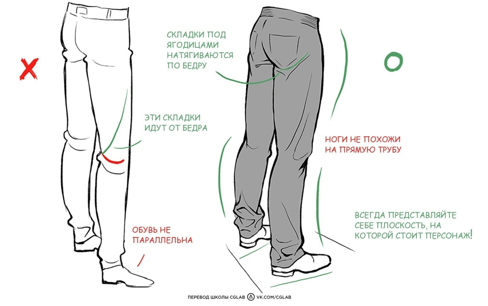 Object pronouns table