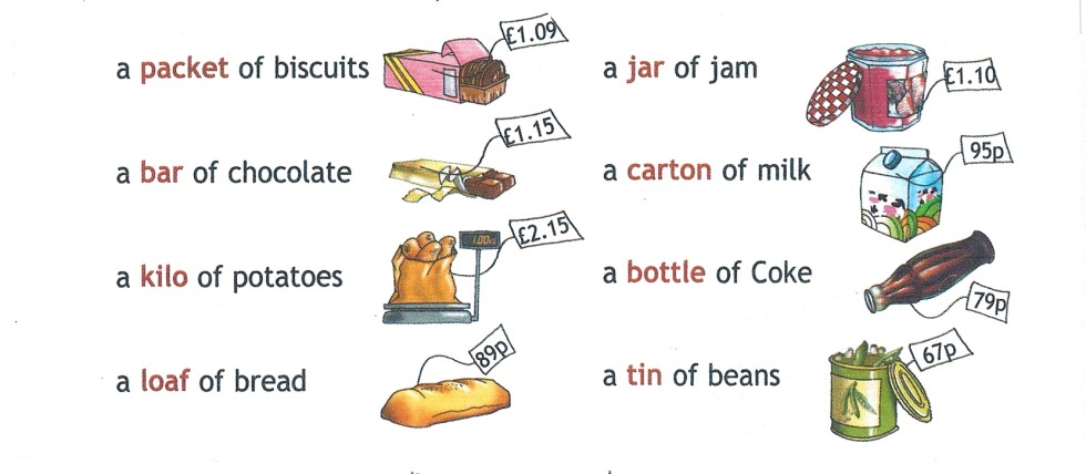 The resume of the programmer
