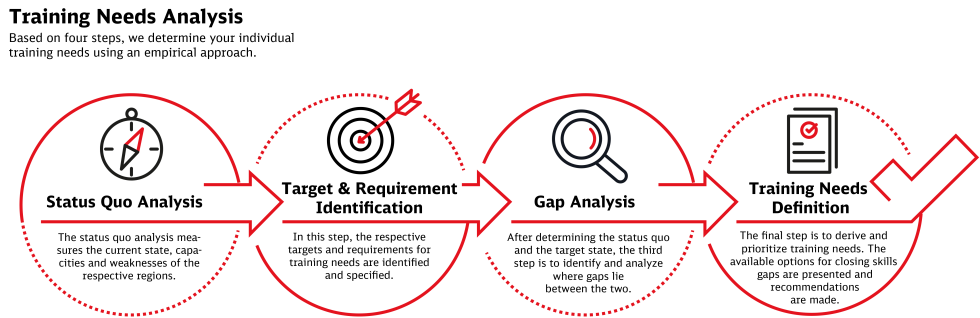 Impeccable reputation film 1981