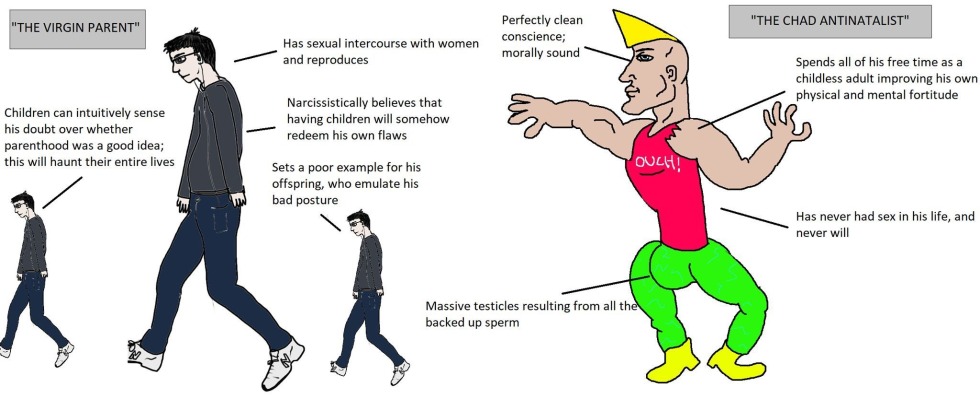 Virgin Chad Fizruk