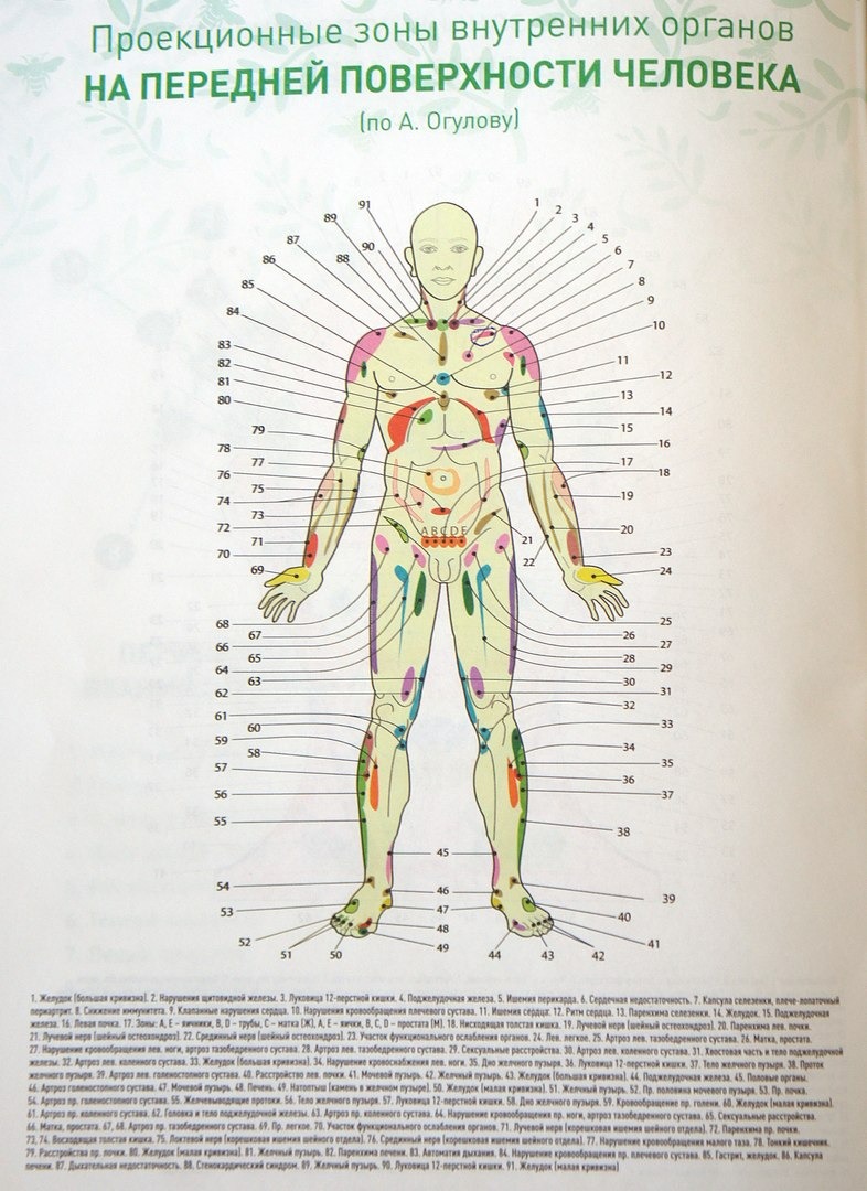 Olga Kurilenko Victoria Sikret