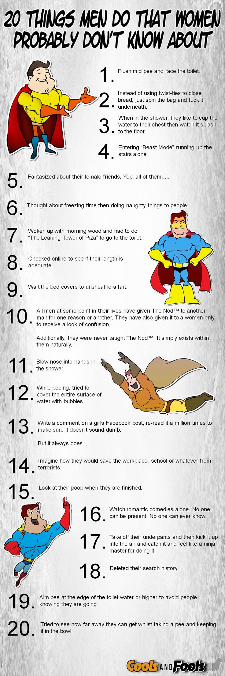 Summary of the developer