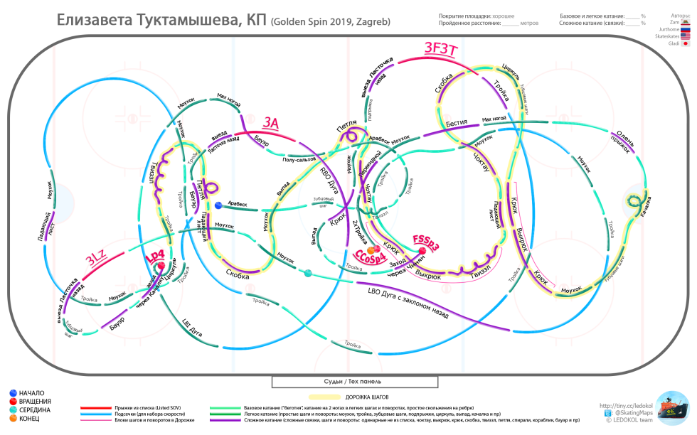 The Owl House collector