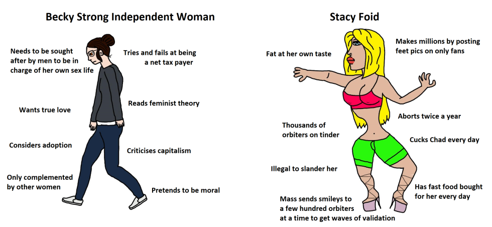 Naked women of different complexes