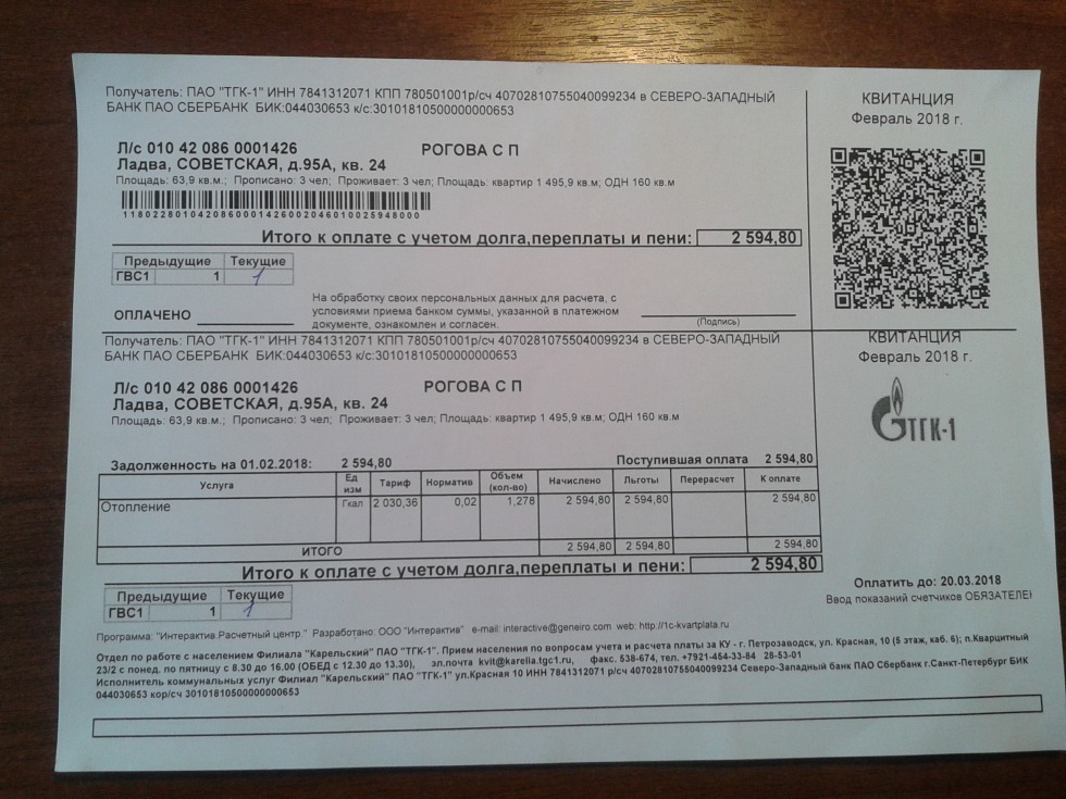 Certificate of the participant