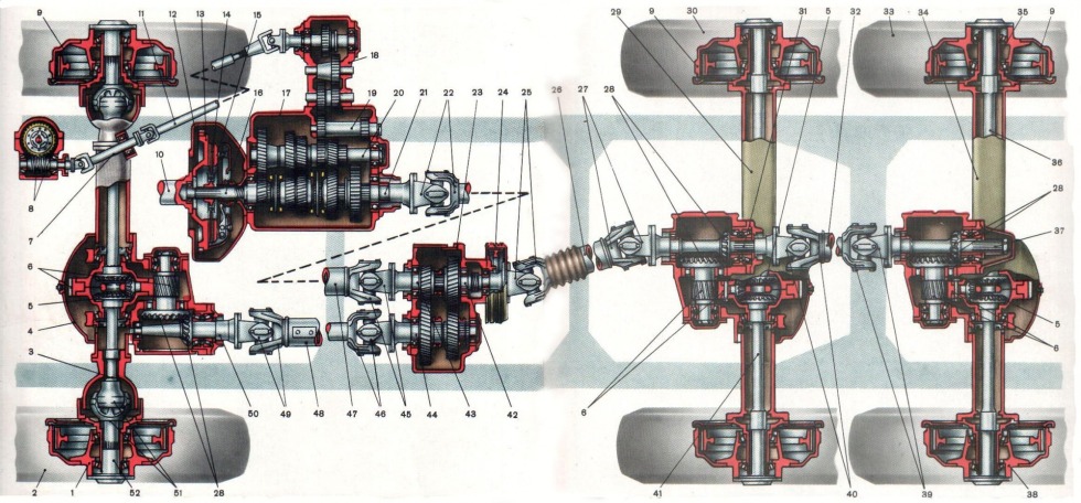Differential ZIL 131