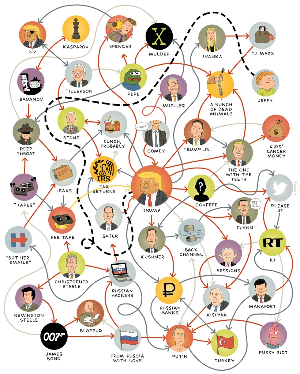 Markslojd 105031 Track