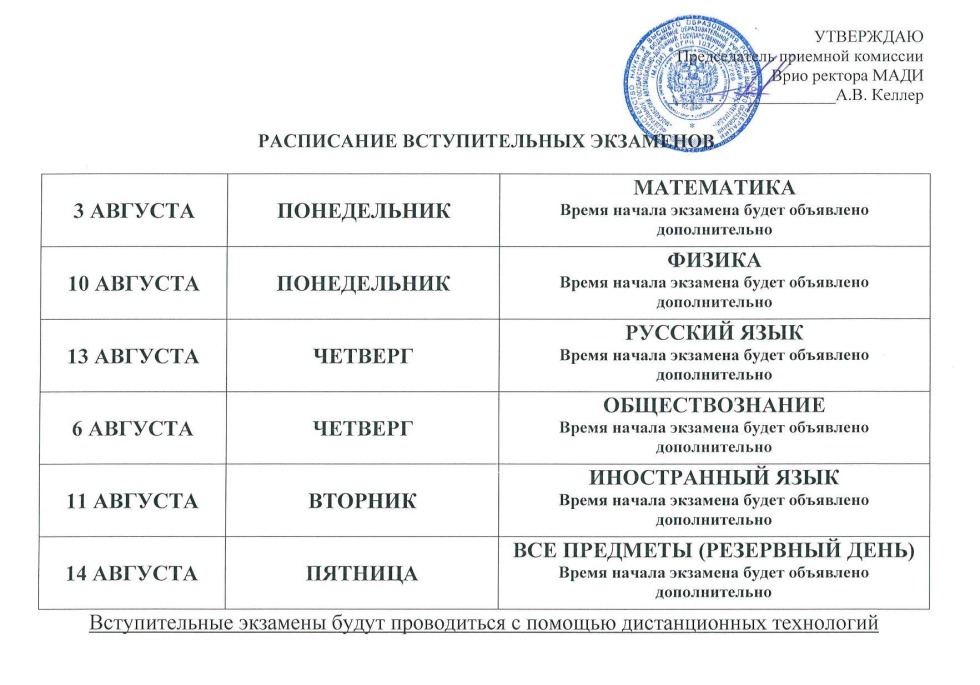 List of faculties and specialties