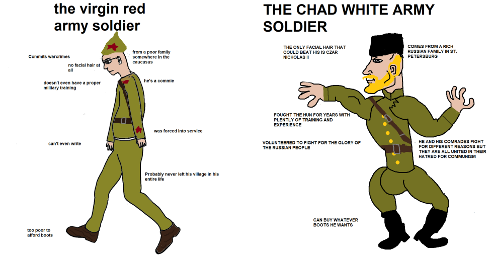 White Guard CHAD