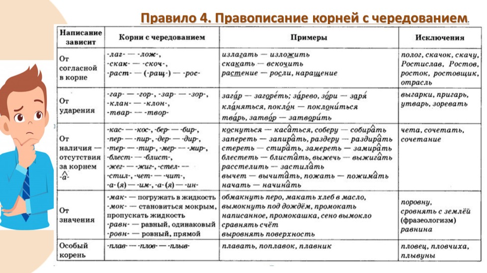 Snezhana Samokhina Dylda