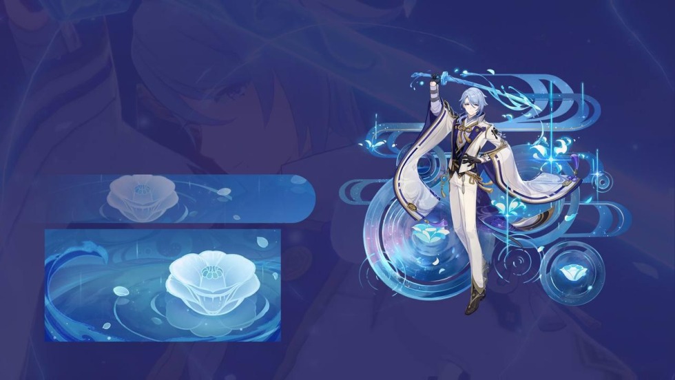 This is also a union