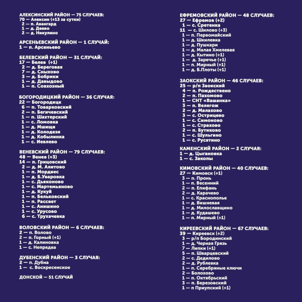 The doctor’s watch