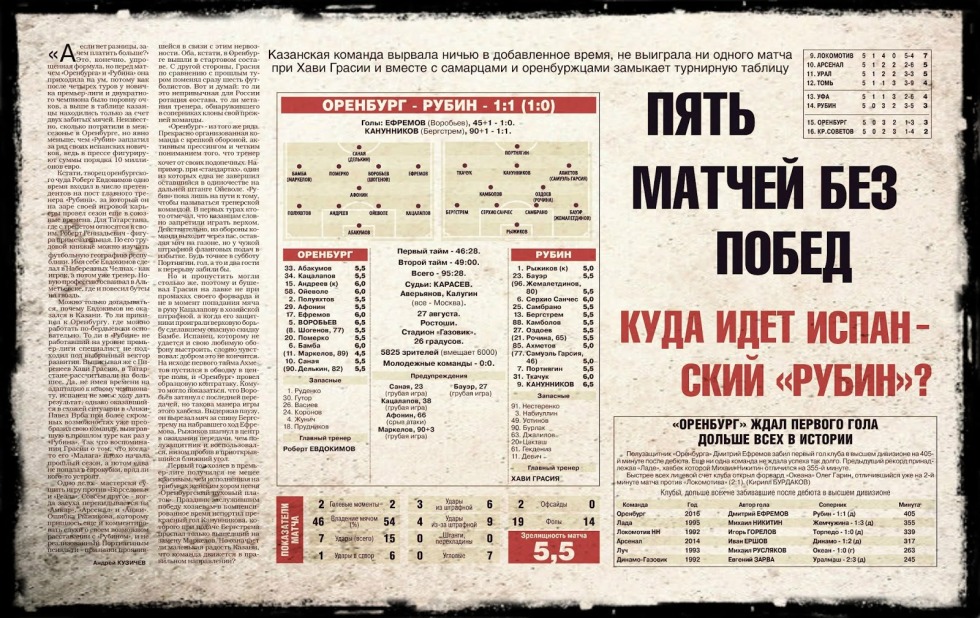 Channels with schoolgirls in telegrams