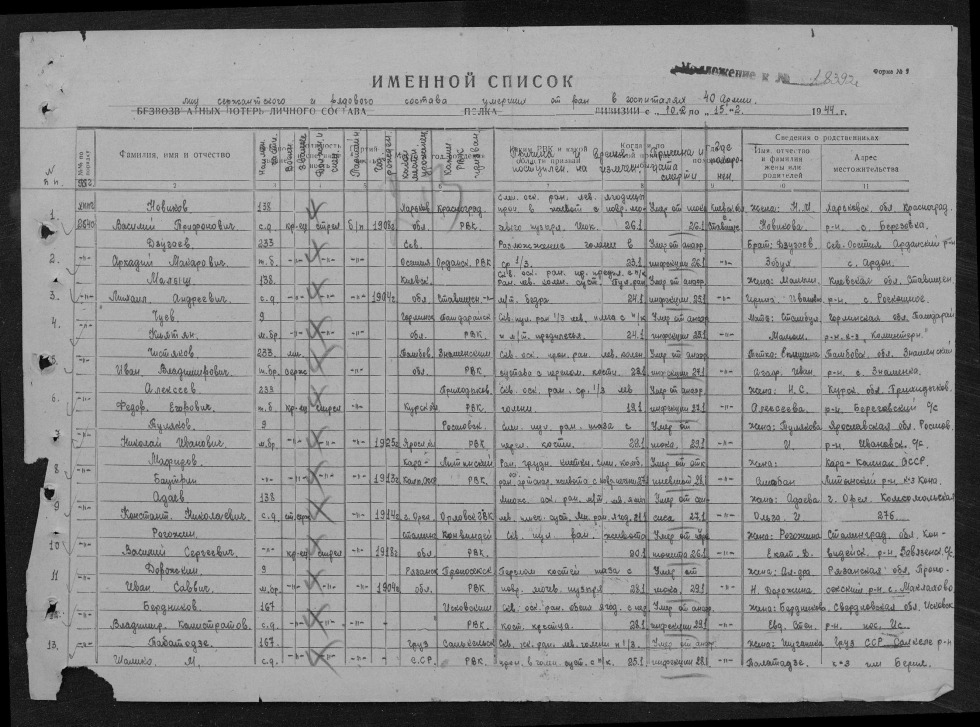 Nyuta Ranetka Naked Pornography