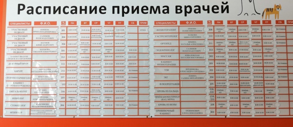 The schedule of the surgeon
