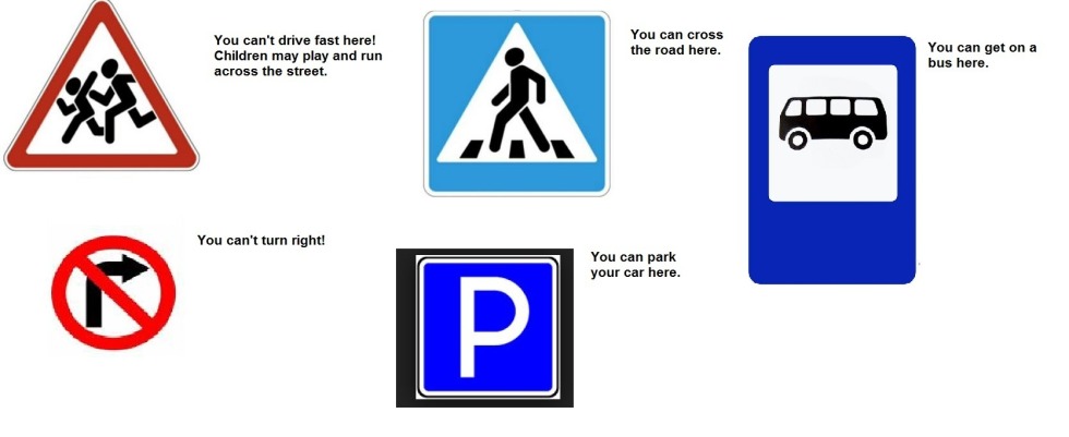 Write the Questions Grade 4