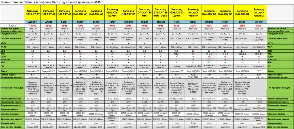 Barnabas and Sobchak