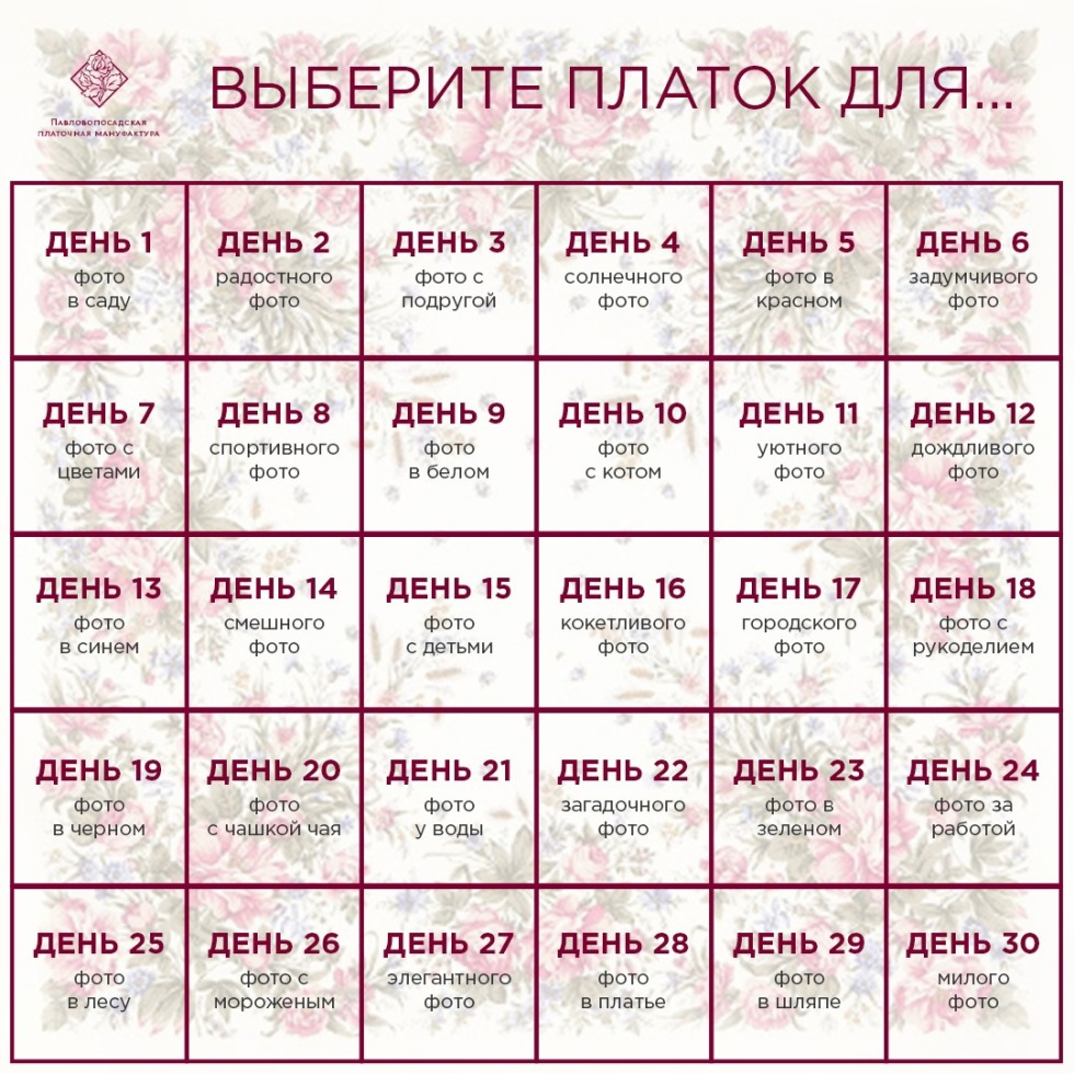 The growth of the characters Warcraft