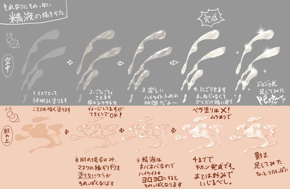 Semen Collection Meme