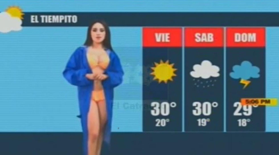 Naked TV presenters forecast for weather