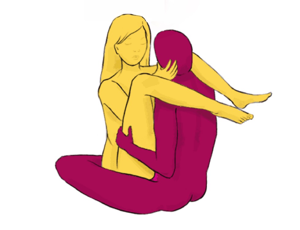 Lotus pose from Kama Sutra