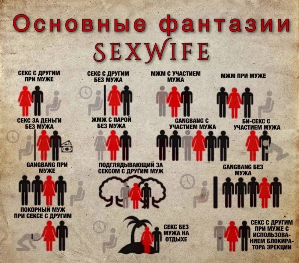 Classification of cuckolds