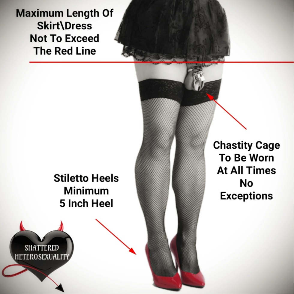 Feminization of a man where to start